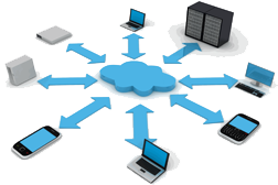 Business Solutions: Unified Communications